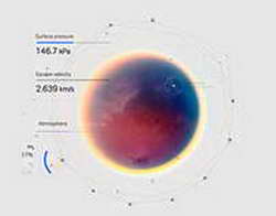 Орион приблизился к поверхности Луны на 130 километров  НАСА