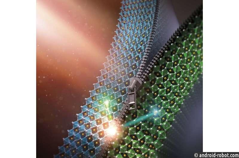 Инженеры создают солнечные элементы с фазовым гетеропереходом на основе перовскита
