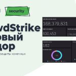 Softprom подписал дистрибьюторское соглашение с CrowdStrike — лидером в области защиты конечных устройств